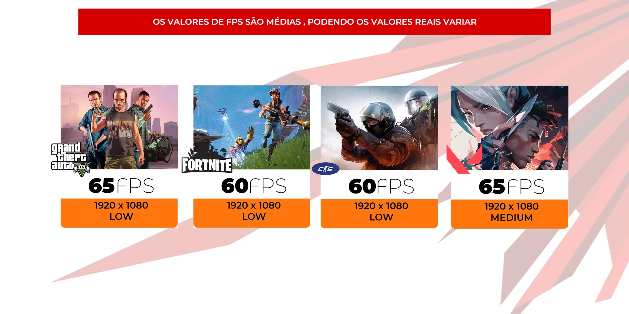 nanochip Computador nanoGamer Blaze FPS