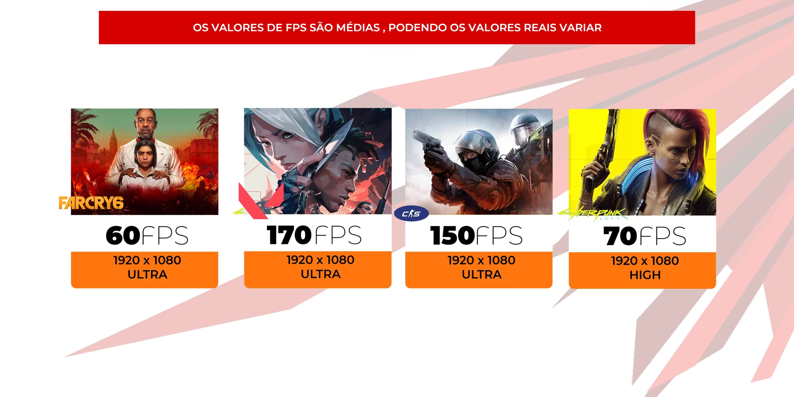 nanochip Computador nanoGamer Exotic FPS