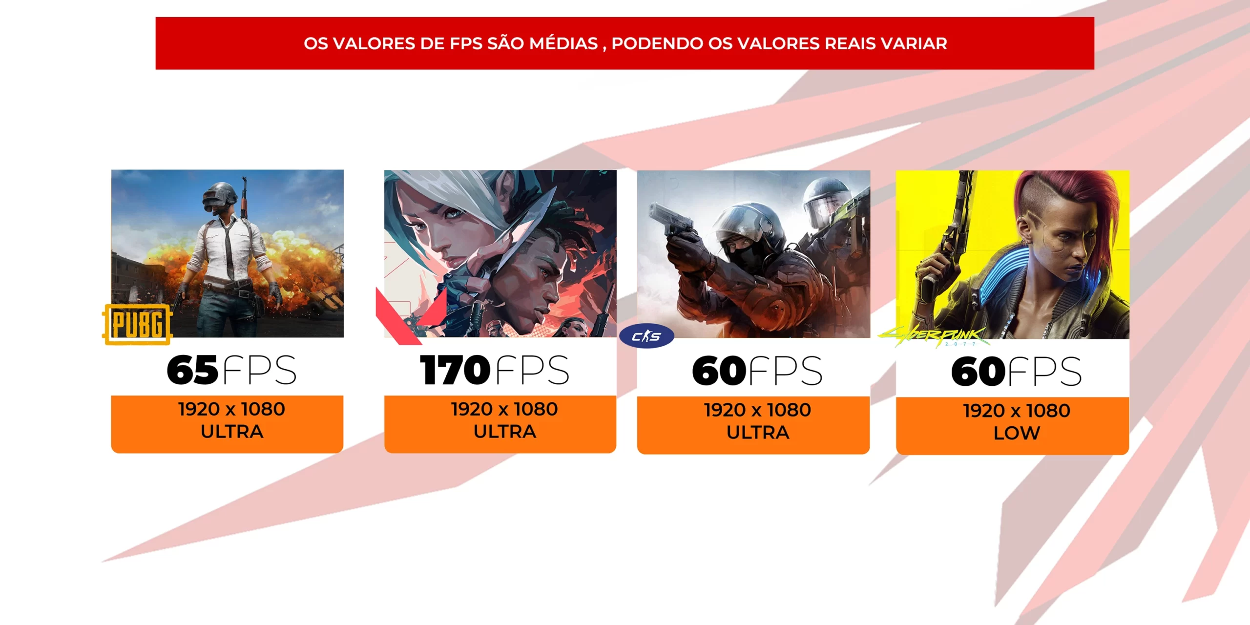 nanochip Computador nanoGamer Geek FPS