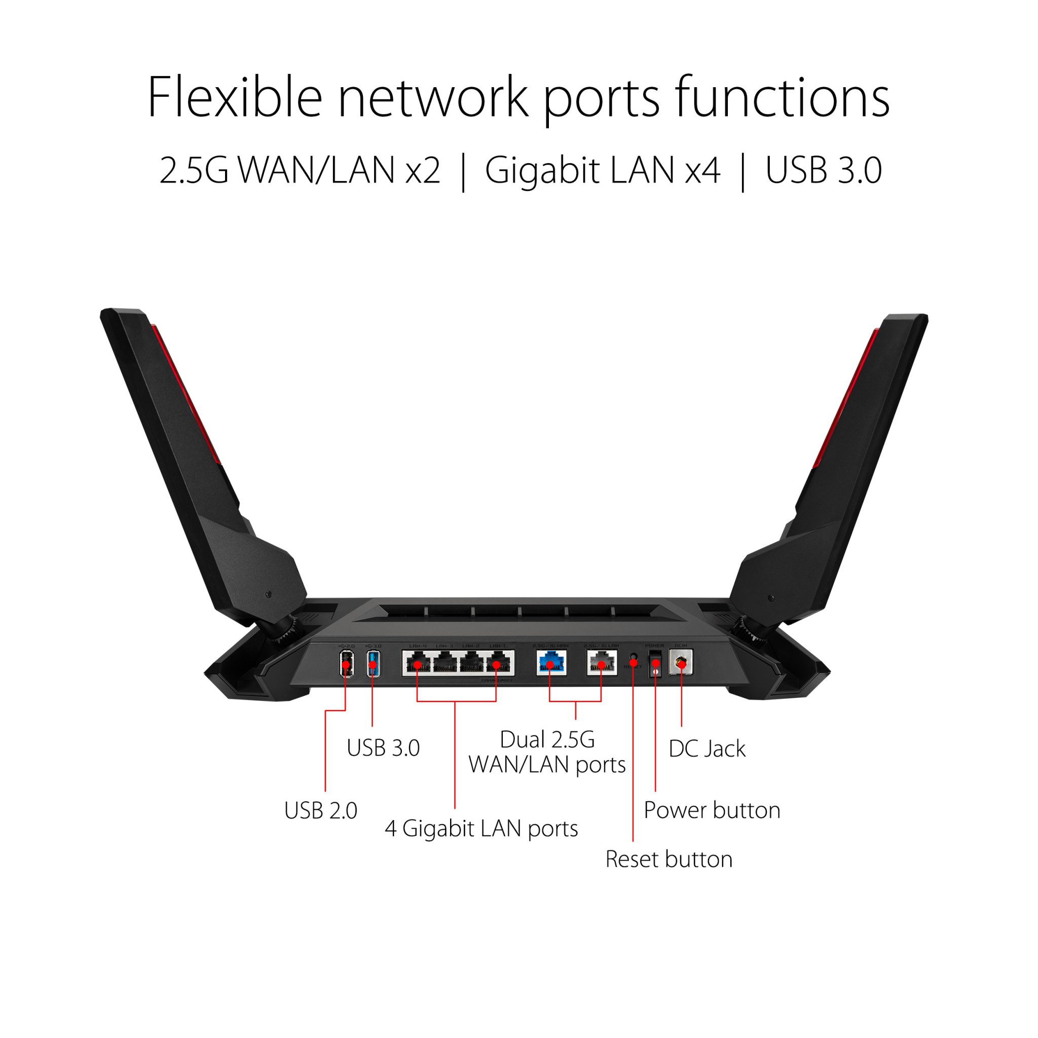 Router ASUS ROG Rapture GT-AX6000 Dual-band WiFi 6 802.11ax