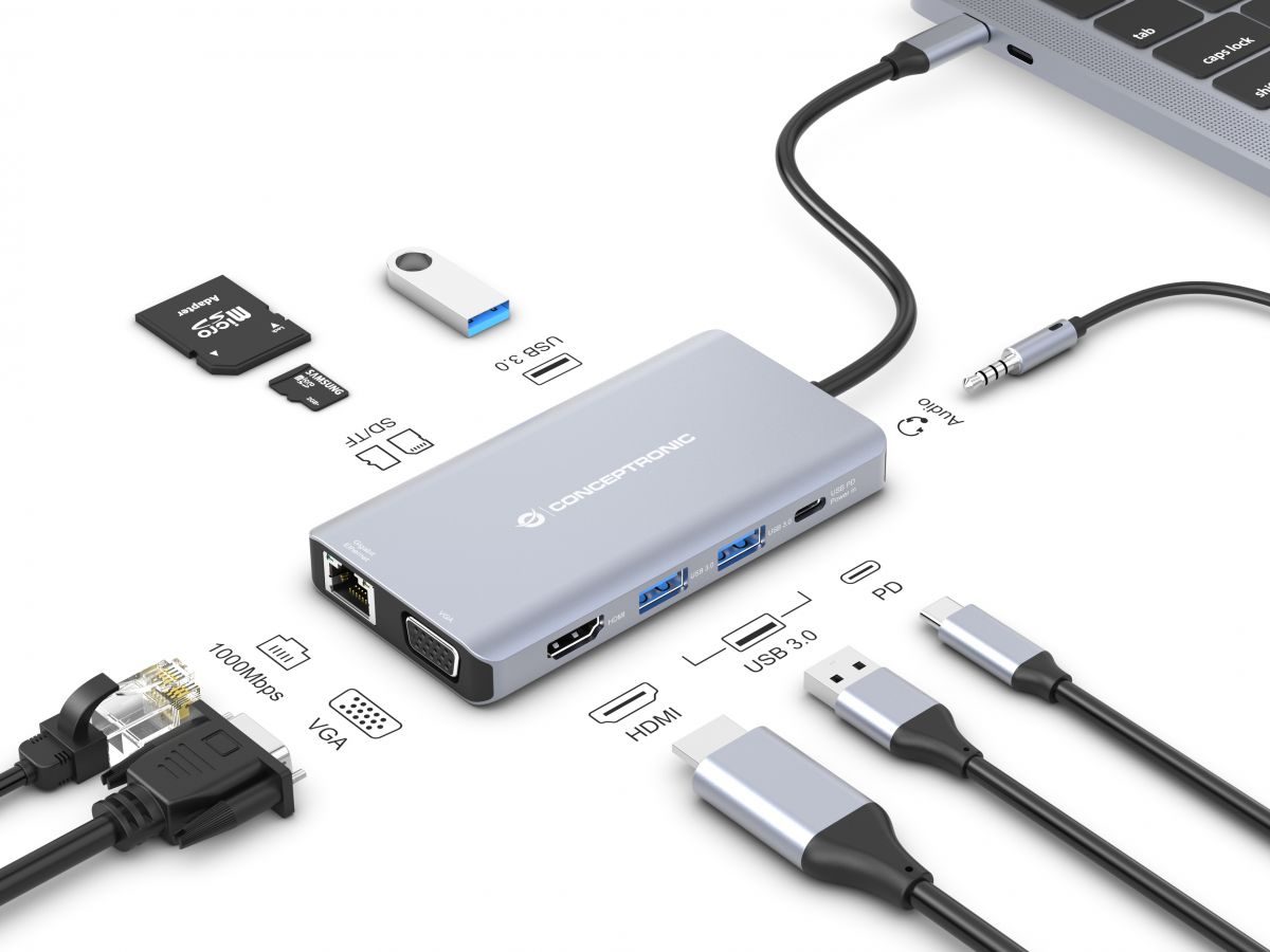 HUB CONCEPTRONIC 10in1 USB-C Multiportas