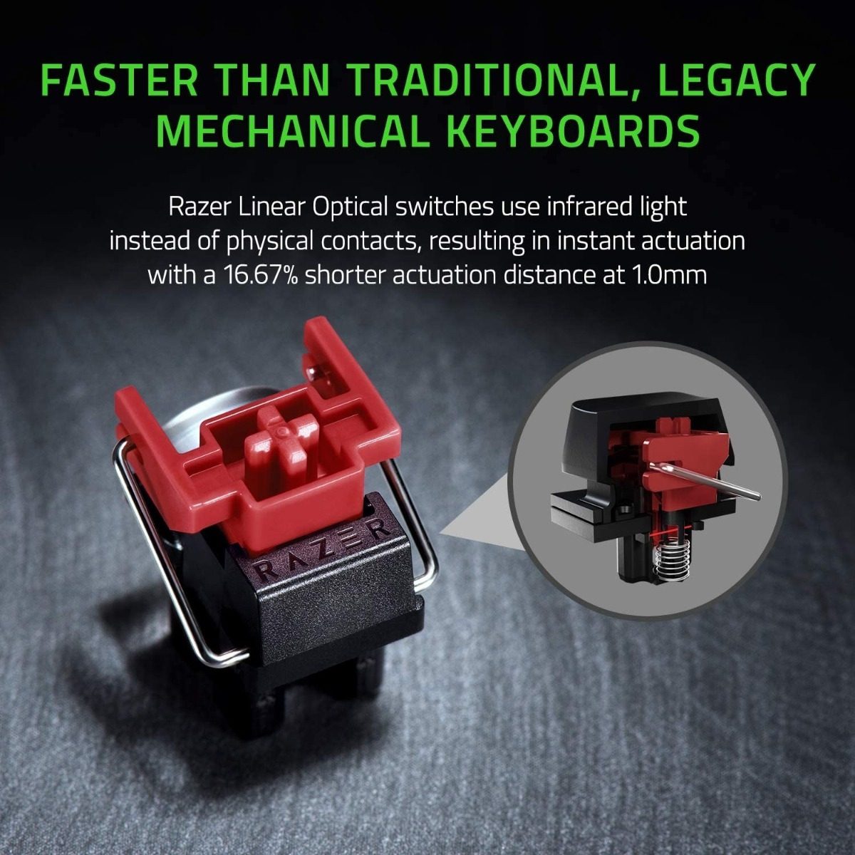 Teclado RAZER Huntsman Mini 60% Red Switch Mercury Edition US Layout -  nanoChip